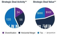 币安USDT提现到钱包的详细