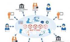 全面解析TP钱包兑换流程：