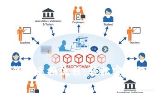 全面解析TP钱包兑换流程：轻松实现数字资产管理