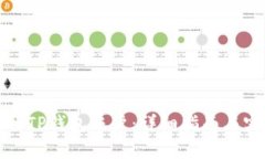 如何找到TP钱包账户：详细