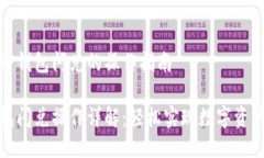 关于TP钱包闪兑的操作指南