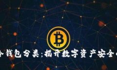 区块链冷钱包分类：揭开