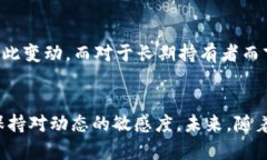 /：新手指南：如何在TP钱