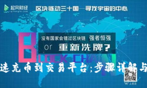 思考一个的

TP钱包如何快速充币到交易平台：步骤详解与常见问题解答