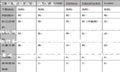 钱包的助记词是什么意思