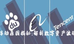 mysqliTP钱包浮动原因揭秘：
