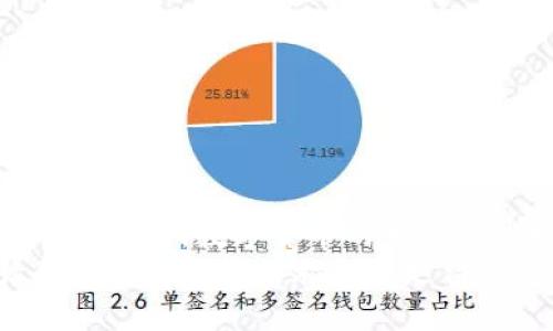 比特币本地钱包生成指南：安全存储你的数字资产

比特币, 本地钱包, 加密货币, 钱包生成, 数字资产/guanjianci

引言
在数字货币的世界中，比特币作为最早也是最知名的加密货币，已经深入人心。许多人开始关注如何安全地存储和管理他们的比特币，而本地钱包则成为了一个非常热门的选择。为了更好地理解比特币钱包的生成过程以及如何安全使用它，我们将深入探讨本地钱包的优势，并提供一个详细的生成步骤指南。

什么是比特币本地钱包？
在讨论如何生成本地钱包之前，有必要先理解比特币本地钱包的概念。本地钱包是指用户将钱包软件安装在自己的电脑或移动设备上，以便存储比特币私钥。这样用户可以完全掌控自己的加密资产，而无需依赖于第三方服务。与在线钱包不同，本地钱包不需要互联网连接就可以完成交易，这使得它在安全性上有了更高的保障。

本地钱包的优势
选择使用本地钱包，并不是一个轻率的决定。它有其独特的优势，吸引了无数投资者。以下是使用本地钱包的几个主要优点：

ul
    listrong安全性更高：/strong由于私钥仅存储在本地设备中，攻击者无法通过互联网直接访问钱包，降低了被盗取的风险。/li
    listrong对交易的完全控制：/strong用户可以随时操作资产，无需依赖于第三方机构，这使得管理加密货币变得更加灵活。/li
    listrong隐私保护：/strong本地钱包提供更好的个人隐私保护，用户的信息不需要分享给第三方机构。/li
    listrong适合大规模持有者：/strong对于持有大量比特币的投资者来说，使用冷钱包或本地钱包是最理想的选择。/li
/ul

如何生成比特币本地钱包
现在，我们来看看如何生成一个比特币本地钱包的具体步骤。其过程可能会稍显复杂，但只需仔细跟随指导，就能顺利完成。

h4第一步：选择合适的钱包软件/h4
首先，选择一个受信任且功能全面的钱包软件是至关重要的。市面上有许多钱包软件可供选择，比如 Bitcoin Core、Electrum、Armory、Exodus 等。每款软件都有其特点。
例如，strongBitcoin Core/strong 是比特币的官方钱包，它提供了完整的节点功能，适合那些希望完全掌控比特币网络的技术用户。而 strongElectrum/strong 则以轻量级和快速著称，适合日常小额交易。
选择钱包时，务必查看用户评价和开发团队的背景，以确保其安全性和可靠性。

h4第二步：软件下载与安装/h4
下载你所选择的钱包软件时，一定要从官方网站或者可靠的应用商店确认下载地址，以避免遭遇恶意软件。
下载完成后，根据不同的操作系统（Windows、macOS、Linux等），进行安装。安装过程通常是自动化的，用户只需根据提示进行操作即可。

h4第三步：创建新钱包/h4
安装完成后，打开钱包软件，通常会有“创建新钱包”或“新建钱包”的选项。点进去后，系统会引导你完成创建过程。
在此过程中，你需要设置一个强密码。这是保护你钱包的第一道防线，建议使用字母、数字及特殊符号的组合，提高密码的复杂度。

h4第四步：备份钱包/h4
创建成功后，务必立即备份你的钱包。一般来说，钱包软件会提供确认备份的选项。此时，你应该将助记词或私钥按提示记录下来。切记，这些信息至关重要，一旦丢失，将无法恢复。
为了安全起见，最好将备份存放在不同的安全位置，例如USB驱动器或纸质备份。千万不要保存到云存储或其他联网设备中，以免遭遇黑客攻击。

h4第五步：充值比特币到本地钱包/h4
现在，你已经成功生成了本地比特币钱包，接下来的步骤是学会如何将比特币充值到你的新钱包中。你可以通过交易所购买比特币，然后提取发送至你的钱包地址。
在钱包界面中，你可以通过“接收”按钮获得一个比特币地址。将此地址提供给其他人，或者在交易所提币时输入此地址。确保你输入正确，以免造成资金损失。

使用本地钱包的最佳实践
成功创建本地钱包后，并不意味着可以高枕无忧。以下是一些最佳实践，帮助你更好地管理你的比特币资产。

ul
    listrong定期更新钱包软件：/strong确保钱包软件始终保持最新版本，以利用最新的安全修复和功能。/li
    listrong不分享私钥与助记词：/strong无论任何情况下，绝不要将私钥或助记词分享给他人。/li
    listrong定期进行钱包备份：/strong在进行大额交易、更新软件后，及时备份钱包数据。/li
    listrong使用多重签名钱包：/strong如果可能，考虑使用多重签名功能来增加安全性，这可以在进行交易时需要多个设备的签名，进一步提升安全性。/li
/ul

结语
生成一个比特币本地钱包是保护你数字资产的重要步骤。通过选择合适的钱包软件、进行安全备份以及遵循最佳实践，你将能够安全、有效地管理你的比特币。数字货币的世界充满机遇与挑战，只有做好充分的准备，才能在这场变革中站稳脚跟。
无论你是新手还是老手，保持对技术的敏感和学习的热情，才能在未来的加密货币市场中获得成功。希望这篇文章能为你提供实用的指南与启示，让你在加密货币的旅程中走得更稳、更远。