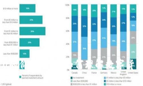 TP钱包1U的价值分析：如何理解数字货币中的1U