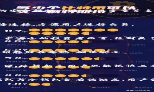 虚拟币钱包推荐：安全性与流行趋势的完美结合

虚拟币钱包, 加密货币, 安全钱包, 可靠钱包, 数字资产/guanjianci

引言

在数字货币迅速发展的时代，虚拟币钱包作为不可或缺的工具，正受到越来越多投资者的关注。随着比特币、以太坊等加密货币的流行，如何选择一个安全、可靠的虚拟币钱包，成为了每一个数字资产持有者都必须面对的问题。

虚拟币钱包的类型

首先，我们需要知道虚拟币钱包的种类。一般来说，钱包可以分为热钱包和冷钱包两大类。热钱包是指在线上的钱包，方便快捷，但相对来说安全性较低。而冷钱包则是离线存储的设备，更加安全，但使用上稍显不便。

热钱包的优势与劣势

热钱包的主要优势在于方便性，用户可以随时随地利用互联网进行交易。例如，许多手机应用如Coinbase、Binance Wallet等，都是广受欢迎的热钱包。它们不仅支持多种加密货币的存储与交易，还提供了一系列实用的功能，如实时价格追踪、市场分析等。

然而，热钱包的劣势也不容忽视，它们容易受到网络攻击。黑客可能通过恶意软件或网络钓鱼攻击获取用户的私钥，从而盗取资产。因此，用户在选择热钱包时一定要仔细研究该钱包的安全性与信誉。

冷钱包：安全与保值的选择

冷钱包通常被认为是更安全的选择。它们可以是硬件钱包，如Ledger或Trezor，也可以是纸钱包，用户将私钥打印在纸上保存。由于冷钱包与互联网没有直接连接，因此被黑客攻击的风险大大降低。

冷钱包的另一个优势是长期存储。在许多情况下，投资者可能希望将一定数量的加密货币长期持有，而不是频繁交易。冷钱包的安全特性使得它们非常适合用于长期投资。

选择靠谱虚拟币钱包的要素

在决定使用哪个虚拟币钱包之前，以下几点是您需要考虑的要素：

ul
    listrong安全性：/strong这是最重要的因素。您需要确保钱包提供强大的安全功能，例如多重身份验证、冷存储等。/li
    listrong用户体验：/strong一个直观好用的钱包将提升您的使用满意度。您可以查看钱包的界面是否简洁，操作是否方便。/li
    listrong资产支持：/strong确保您所选择的钱包支持您所拥有的各类cryptocurrencies。有些钱包只支持特定的币种，使用前最好确认。/li
    listrong声誉：/strong可以查找该钱包的用户评价与反馈，品牌的知名度通常能够反映其服务的可信度和质量。/li
    listrong社区与支持：/strong良好的客户支持和活跃的社区能够帮助您解决在使用过程中的问题。/li
/ul

当前市场上值得信赖的虚拟币钱包

让我们来看看一些在虚拟货币领域表现良好的钱包：

h41. Coinbase Wallet/h4

作为全球知名的交易平台，Coinbase不仅提供交易服务，更拥有自己的钱包。其用户界面友好，使用方便，支持多种加密资产的存储。更重要的是，Coinbase Wallet具有高水平的安全措施，例如使用多重签名技术。

h42. Binance Wallet/h4

Binance作为全球最大的加密货币交易所之一，其钱包服务也备受推崇。该钱包不仅支持众多加密货币的存储，还具有生成私钥和助记词的安全性。同时，它与币安交易平台无缝连接，方便用户进行交易。

h43. Ledger Nano X/h4

Ledger Nano X是一款硬件钱包，以其超高的安全性而受到广泛赞誉。这款钱包支持多种加密资产，用户无需担心网络攻击和黑客盗窃的问题。虽然其价格相对较高，但对于追求安全的投资者而言，绝对是值得的选择。

h44. Trust Wallet/h4

Trust Wallet是一个非常受欢迎的手机钱包，易于使用，兼容性也很强。它不仅支持主流的加密资产，还可以进行去中心化交易。Trust Wallet提供了强大的隐私保护，用户私钥存储在本地，确保安全。

h45. Trezor/h4

Trezor是一款历史悠久的硬件钱包，以其高度的安全性而受到用户信赖。除了支持基本币种之外，它还支持许多流行的山寨币，且每次更新都会加入新的币种。Trezor的操作简便，使得新手用户也能很快上手。

结论

选择一个靠谱的虚拟币钱包是一项非常重要的决策。用户应根据自己的需求与使用习惯，综合考量钱包的安全性、用户体验、支持的资产和品牌声誉。在当前的市场环境中，热钱包与冷钱包各有优缺点，用户需要根据个人的风险承受能力来选择合适的类型。无论您是刚入门的新手还是拥有丰富经验的投资者，希望本文的信息能够帮助您更好地理解虚拟币钱包，并做出明智的决策。

最后，留心网络安全，不要将资产存放在不熟悉或低信誉的钱包中。每天保持更新与学习，才能在这个波动不定的市场中立于不败之地。