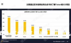 TP钱包正版中文下载：如何