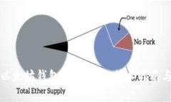 如何查看以太坊钱包中的