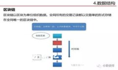 TP钱包：人民币交易新纪元
