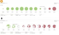深入解析TP钱包中的智能合