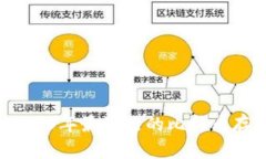 全面分析：2023年最流行的