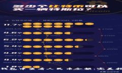 如何在TP钱包中查看人民币