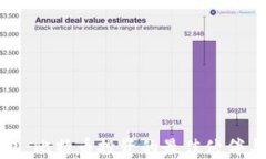 探索壹钱包：比特币投资