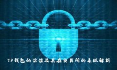 TP钱包的估值及其在交易所