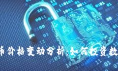 TP钱包币价格变动分析：如