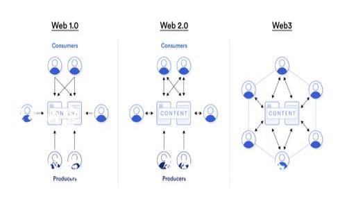 正在生成和内容... 

TP钱包清除缓存教程：提升钱包速度与安全性的必备技巧
