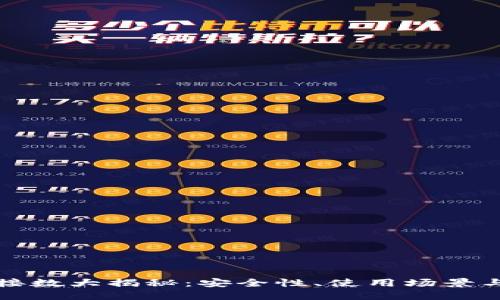 区块链钱包连接数大揭秘：安全性、使用场景与未来发展趋势