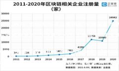 tp钱包需要实名吗？揭秘数