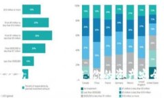 横线探索TP钱包中的马蹄链