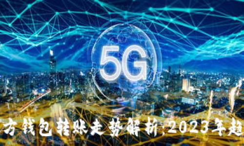   
以太坊官方钱包转账走势解析：2023年趋势与展望