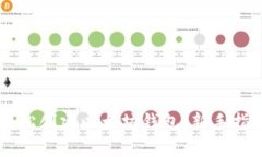 手机上如何轻松创建以太