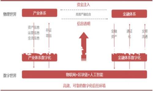 注意：本文本生成的内容将围绕“tp钱包验证签名错误符号误差”进行深入探讨，并非实际的技术解决方案。以下是生成内容的、关键词和具体的详细介绍。

如何解决TP钱包中的签名验证错误与符号误差