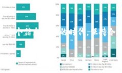    TP钱包挖矿骗局揭秘：那