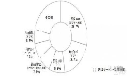 文章内容未完成，以下是一个示例和关键词

TP钱包确认中：如何快速解决交易烦恼，提升你的加密体验