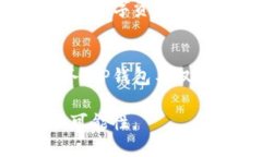 yinwenTP钱包支持BE-20智能链