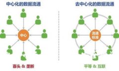 全面了解比特币五金冷钱