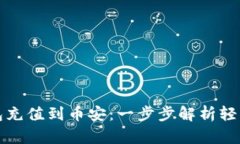 从以太坊钱包充值到币安