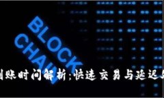 内容  TP钱包买币到账时间