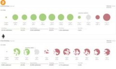 币安链与以太坊钱包：安