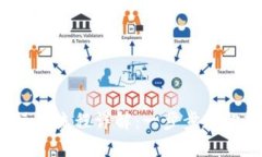  TP钱包转账操作流程详解