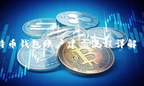 

    比特币钱包账户建立流程详解



如何建立比特币钱包账户：详细流程图和指南