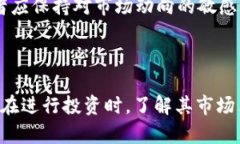   TP 钱包的代币 BEST：全面