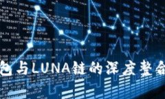 全面解析TP钱包与LUNA链的