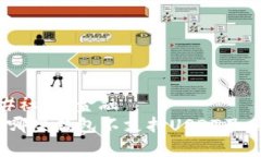 位于#社交/金融  分析：哪