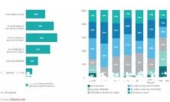 如何开通钱包支付：详细