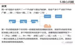 baioti区块链交易所与钱包