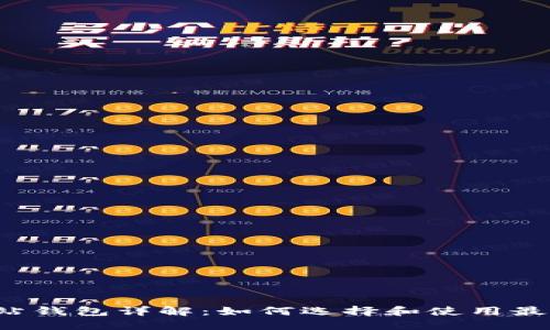 以太坊交易网站钱包详解：如何选择和使用最适合您的钱包？