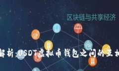 全面解析：USDT虚拟币钱包
