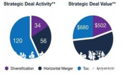 TP钱包收到的币在哪里？详