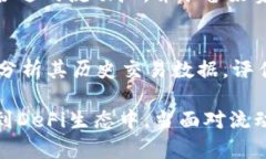 biasituTP钱包流动池打不开