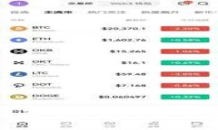 如何将USDT转移至EOS钱包：