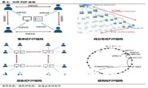 TP钱包里的市场交易全解析：从入门到精通