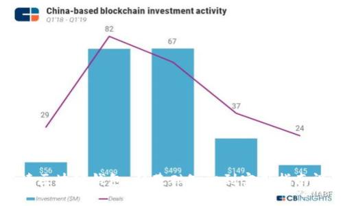 全面解读区块链钱包：从基础知识到实用指南视频全集